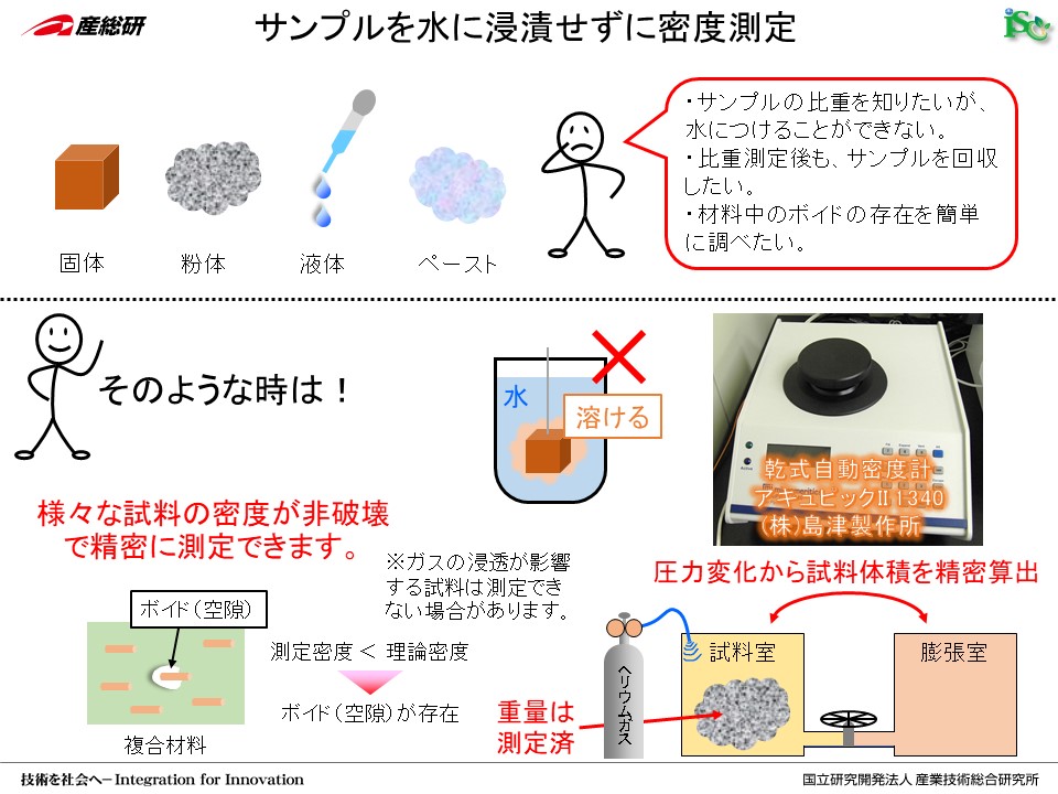 Z[XޗO[v@imZ[X@Z[Ximt@Co[@CNF Tv𐅂ɐZЂɖx 