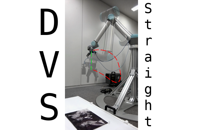 DVS-Straight - DVS-Straight: Direct Visual Servoing of robot with optimal 3D trajectories
