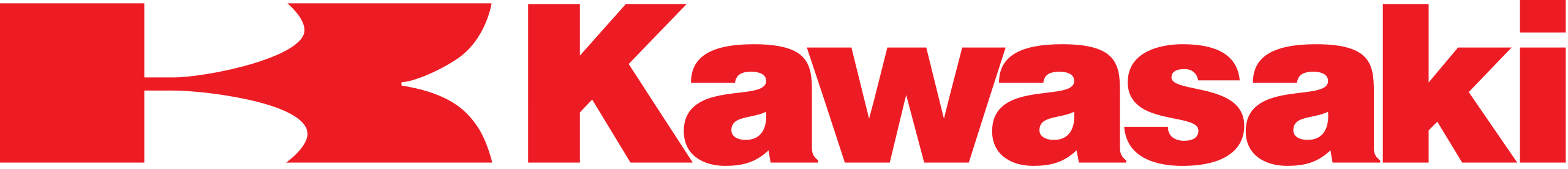 Kawasaki Heavy Industries, Ltd. logo