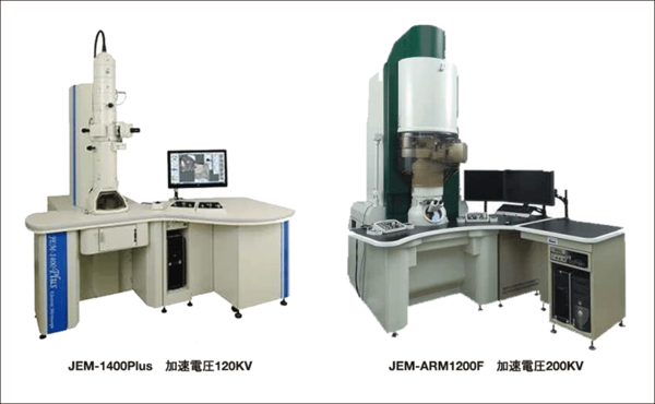 Microscope System