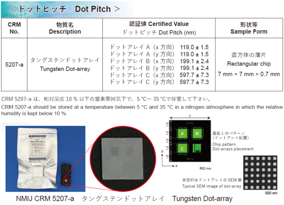 ユニットイメージ画像:〇〇の研究の様子