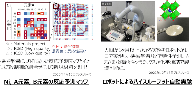 写真:cnmr3