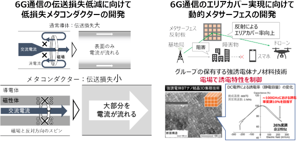 写真:n-emat3