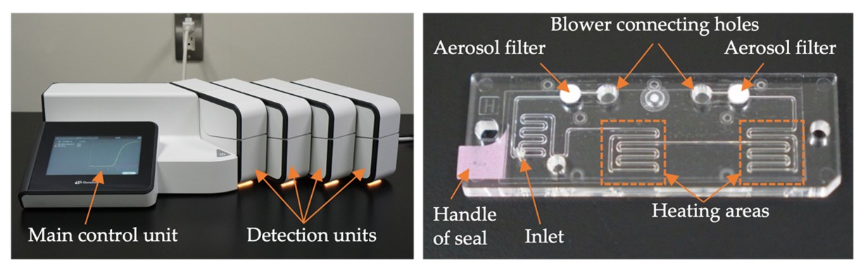 Development of Innovative Diagnostic Devices for Routine Medical Access