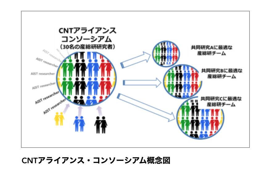 tacc_fig3