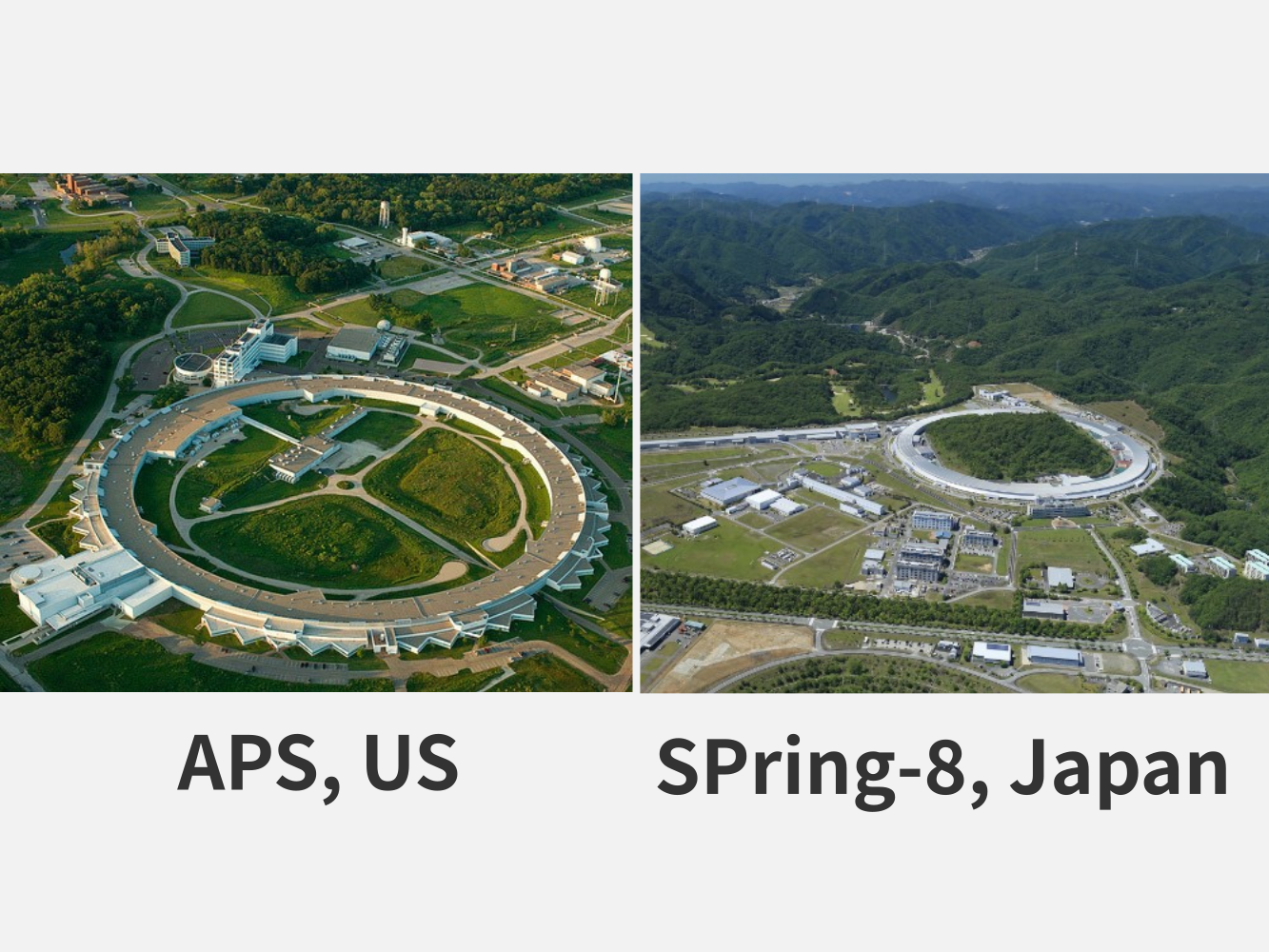 Synchrotron X-ray Light Sources