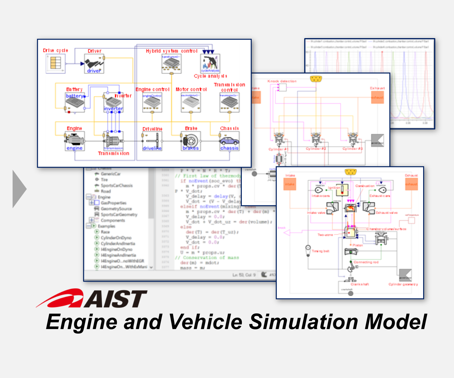産総研エンジン・車両シミュレーションモデル