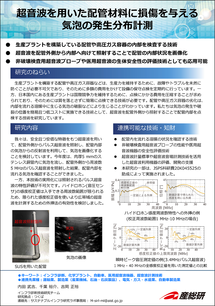 5_超音波を用いた配管材料に損傷を与える気泡の発生分布計測