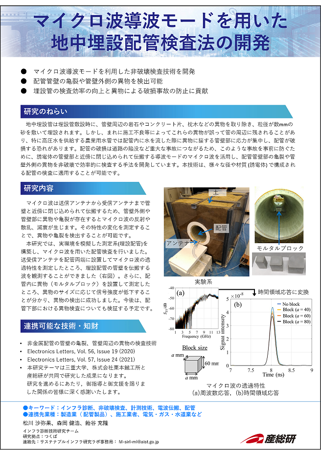 2_マイクロ波導波モードを用いた地中埋設配管検査法の開発
