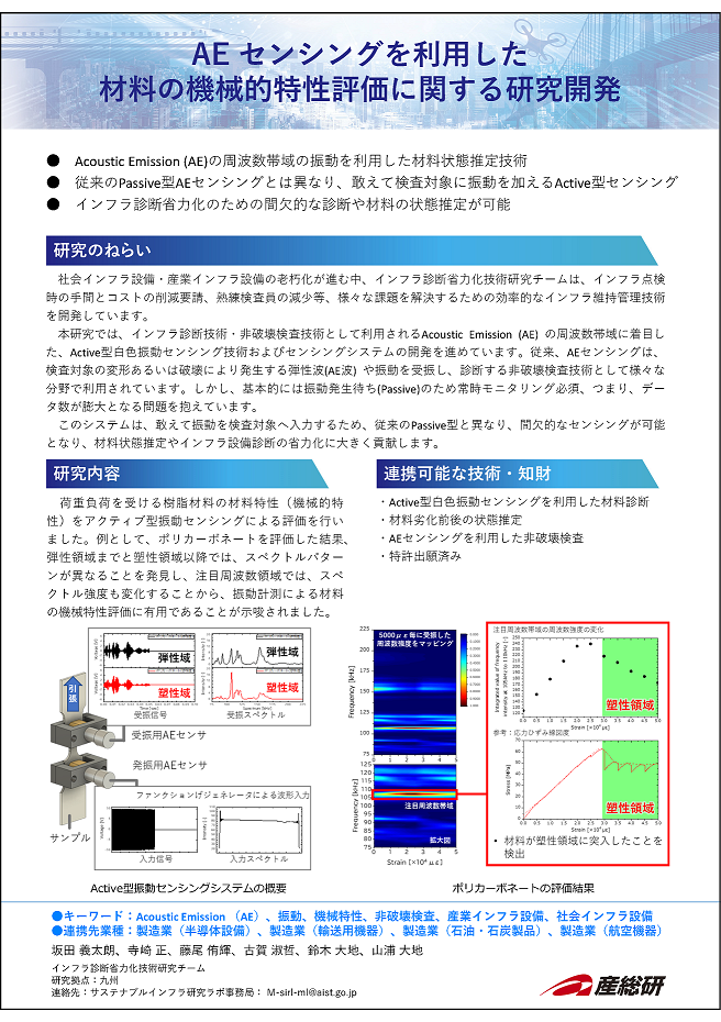 10_AEセンシングを利用した材料の機械的特性評価に関する研究開発