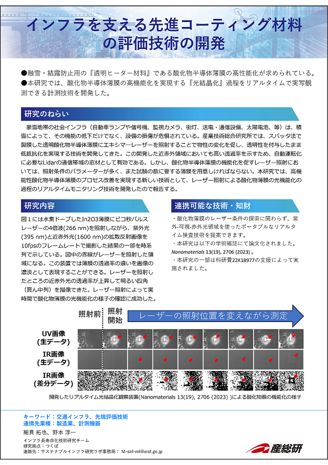 13_インフラを支える先進コーティング材料の評価技術の開発