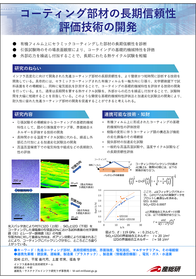 20_コーティング部材の⾧期信頼性評価技術の開発