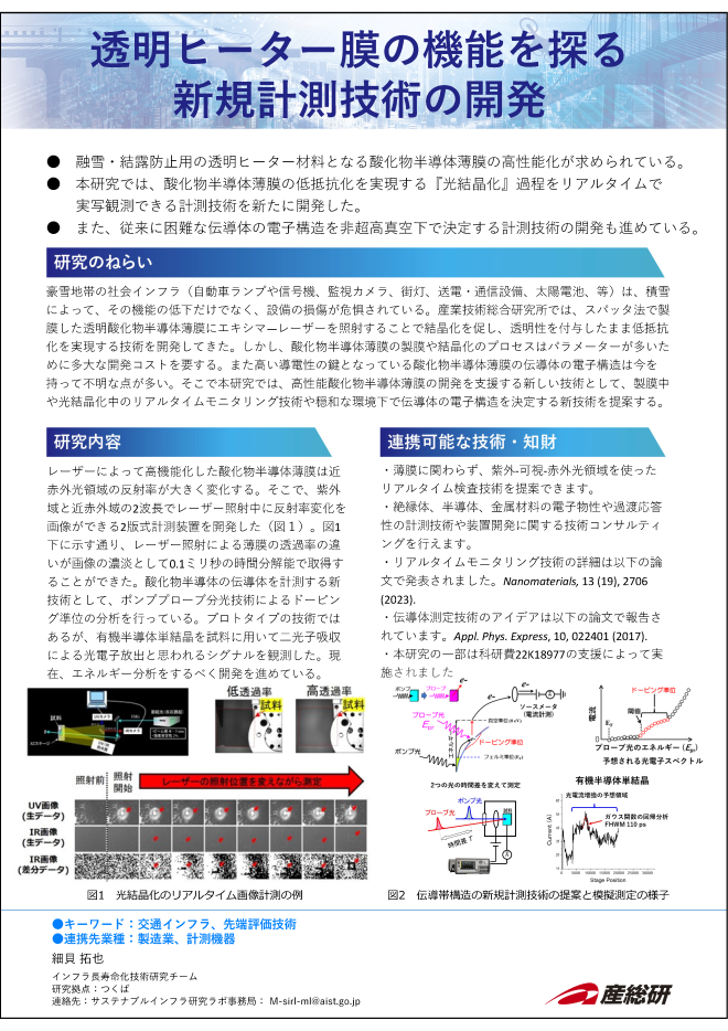 13_透明ヒーター膜の機能を探る新規計測技術の開発