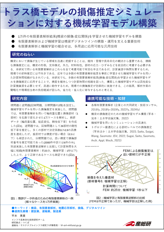16_トラス橋モデルの損傷推定シミュレーションに対する機械学習モデル構築