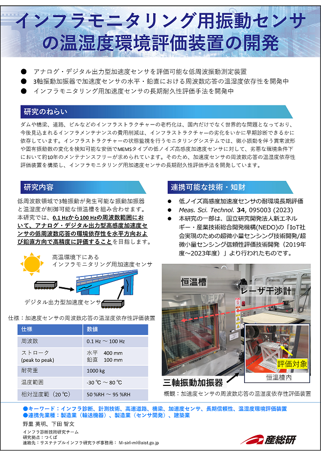 3_インフラモニタリング用振動センサの温湿度環境評価装置の開発