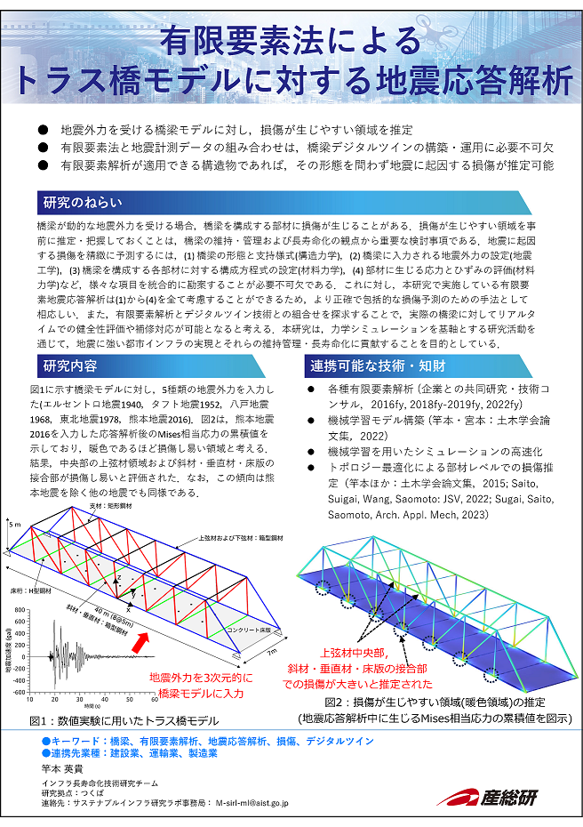 16_有限要素法によるトラス橋モデルに対する地震応答解析