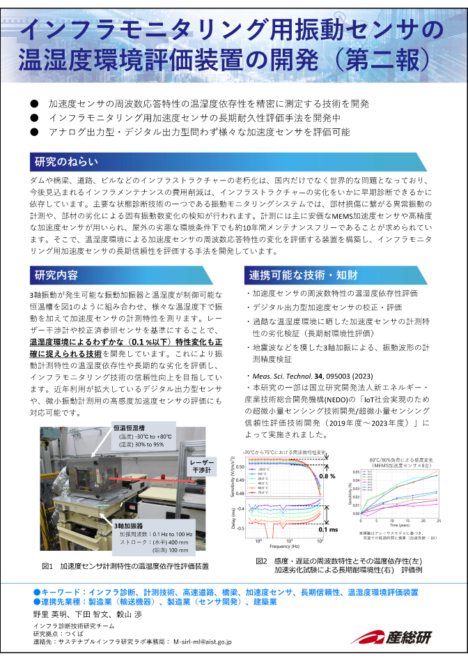 3_インフラモニタリング用振動センサの温湿度環境評価装置の開発（第二報）