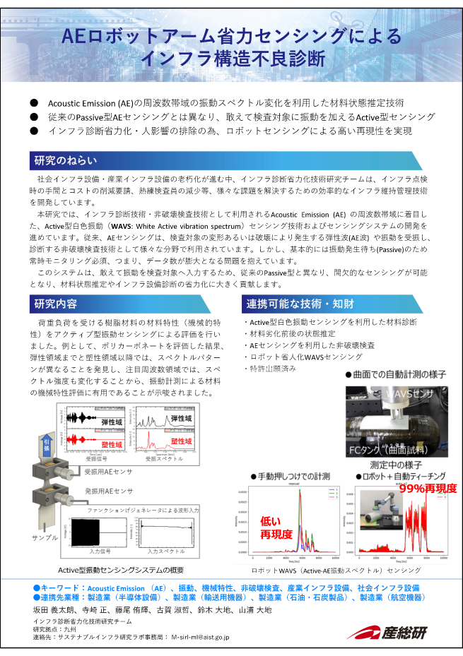 10_AEロボットアーム省力センシングによるインフラ構造不良診断