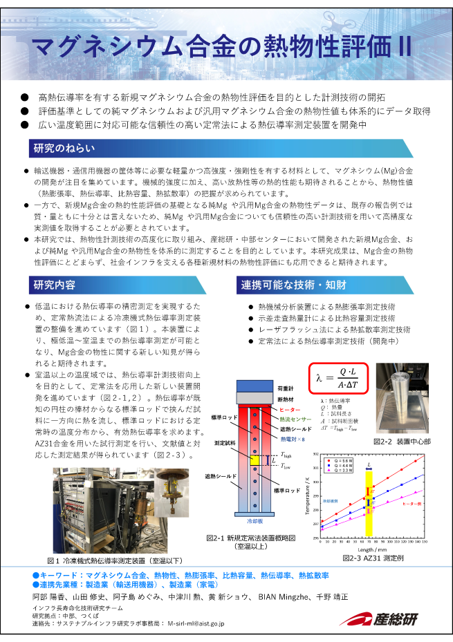 15_マグネシウム合金の熱物性評価II