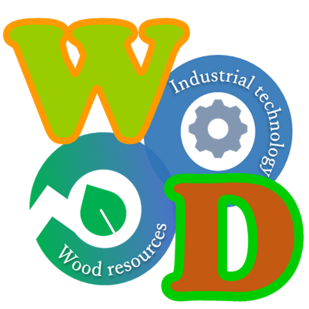 持続性木質資源工業技術研究会