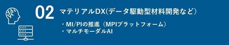 データ駆動型材料開発